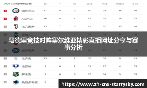 马德里竞技对阵塞尔维亚精彩直播网址分享与赛事分析